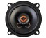 Авто колонки  Edge ED522B-E7 (50Вт 91дБ 4Ом 13см 5", ком.:2кол., коаксиальные двухполосн)Автоколонки Fusion оптом. Большой каталог Автоколонок Fusion, Kenwood, JVS, Rolsen оптом.