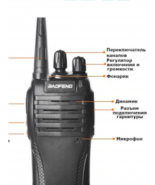 Радиостанция Baofeng BF-999S  (акб с USB разъёмом,,1шт.)