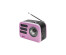 наушн Ritmix RPR-033 Розовый